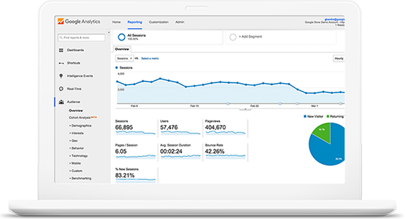 Top SEO Company | Search Engine Optimization Services in Alabama ,Al