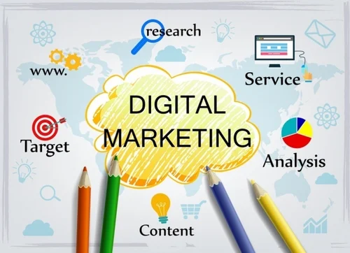 Digital Advertising Services Alabama ,Al