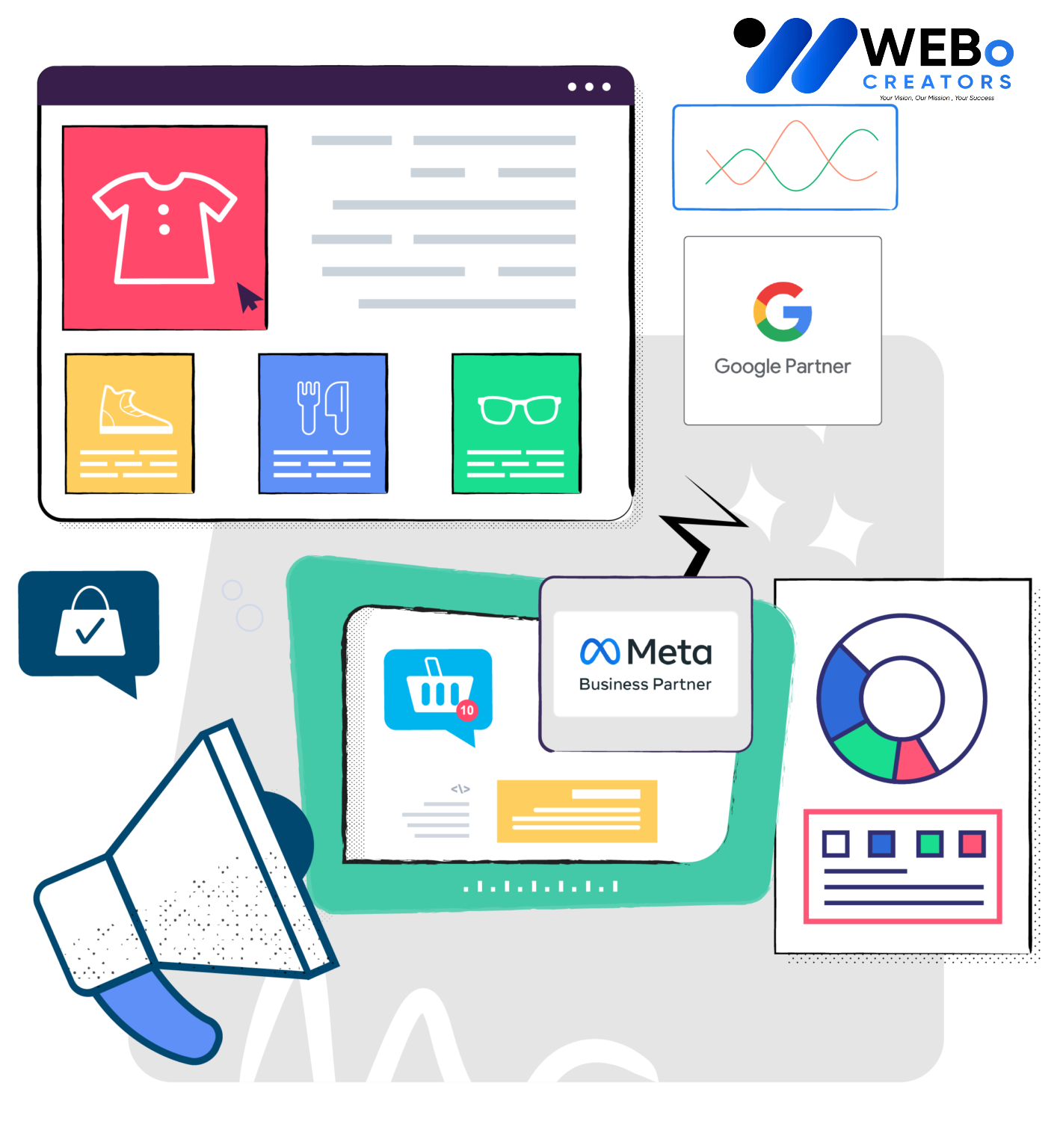 Social Media Marketing Company, Best Social Media Agency in Alabama ,Al