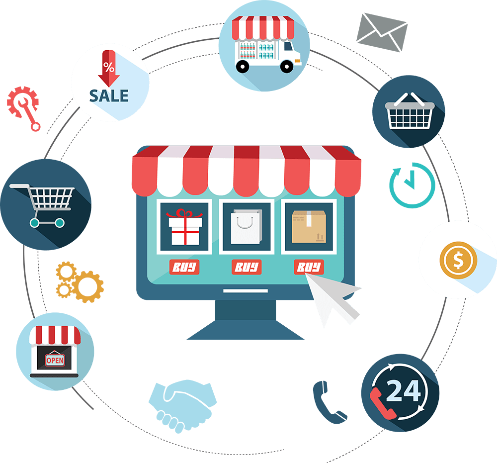 best online store setup Alabama ,Al 2026 ecommerce website for dropshipping business
