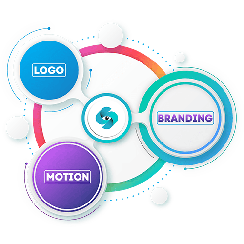 Custom Infographics Design Company in Alabama ,Al for Business, Social Media & Marketing