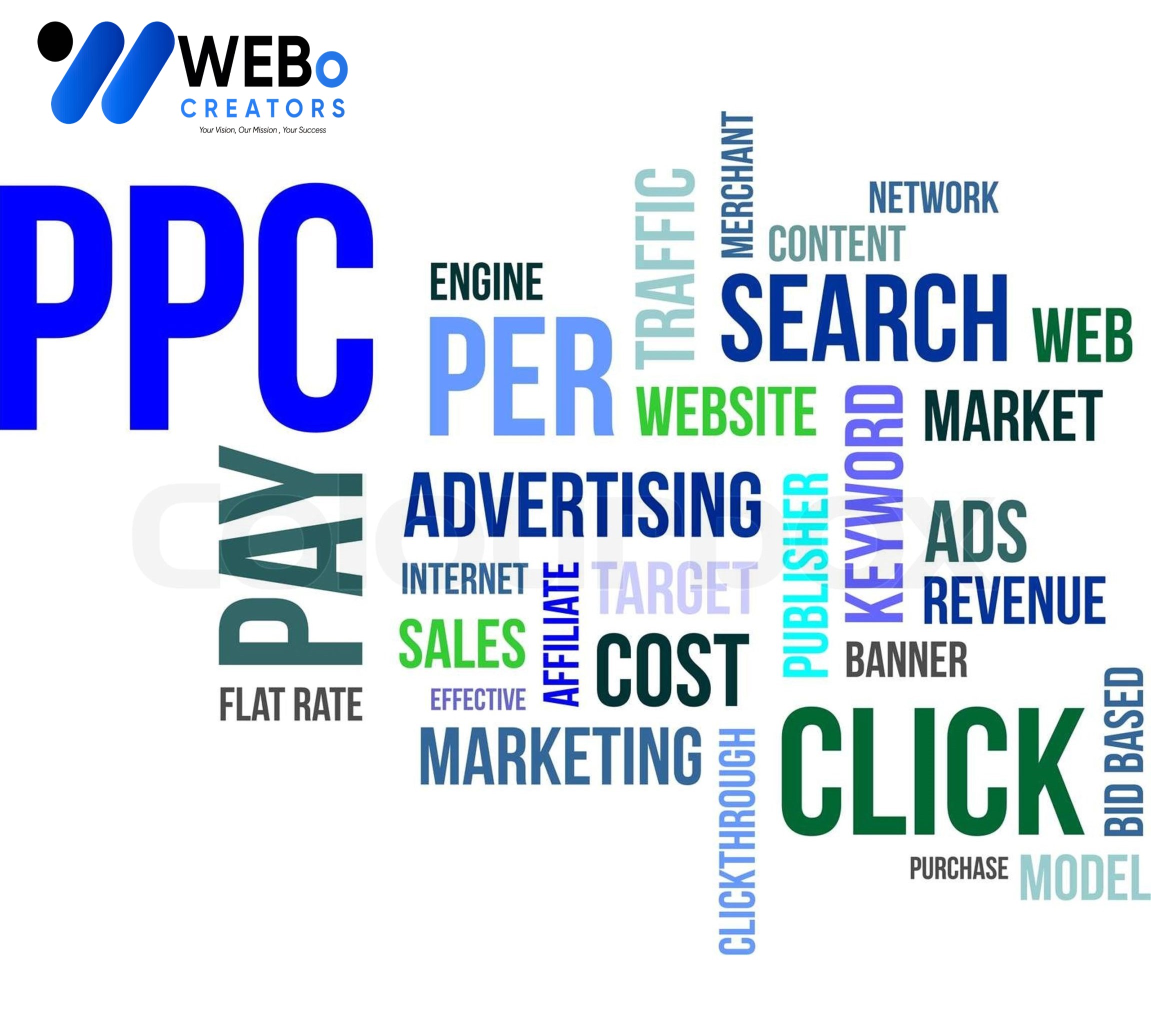 PPC (Pay-per-click) advertising Agency in Alabama ,Al | Google Ads Management Agency